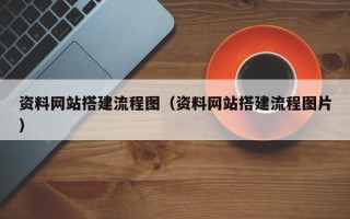 泰兴资料网站搭建流程图（资料网站搭建流程图片）